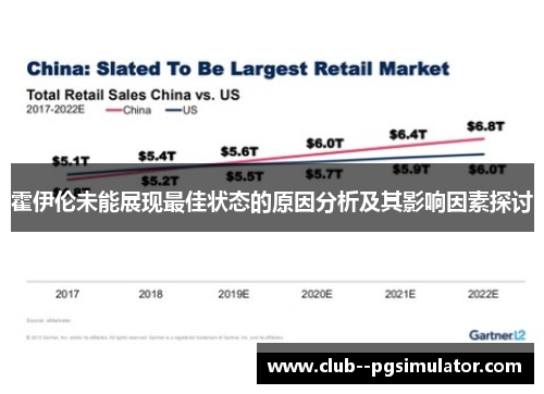 霍伊伦未能展现最佳状态的原因分析及其影响因素探讨