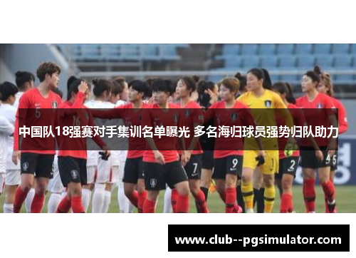 中国队18强赛对手集训名单曝光 多名海归球员强势归队助力