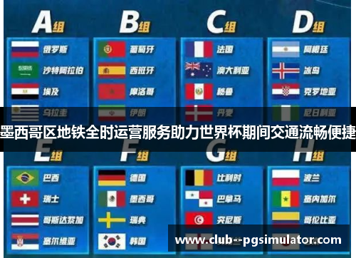 墨西哥区地铁全时运营服务助力世界杯期间交通流畅便捷