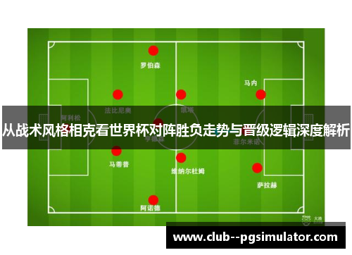 从战术风格相克看世界杯对阵胜负走势与晋级逻辑深度解析